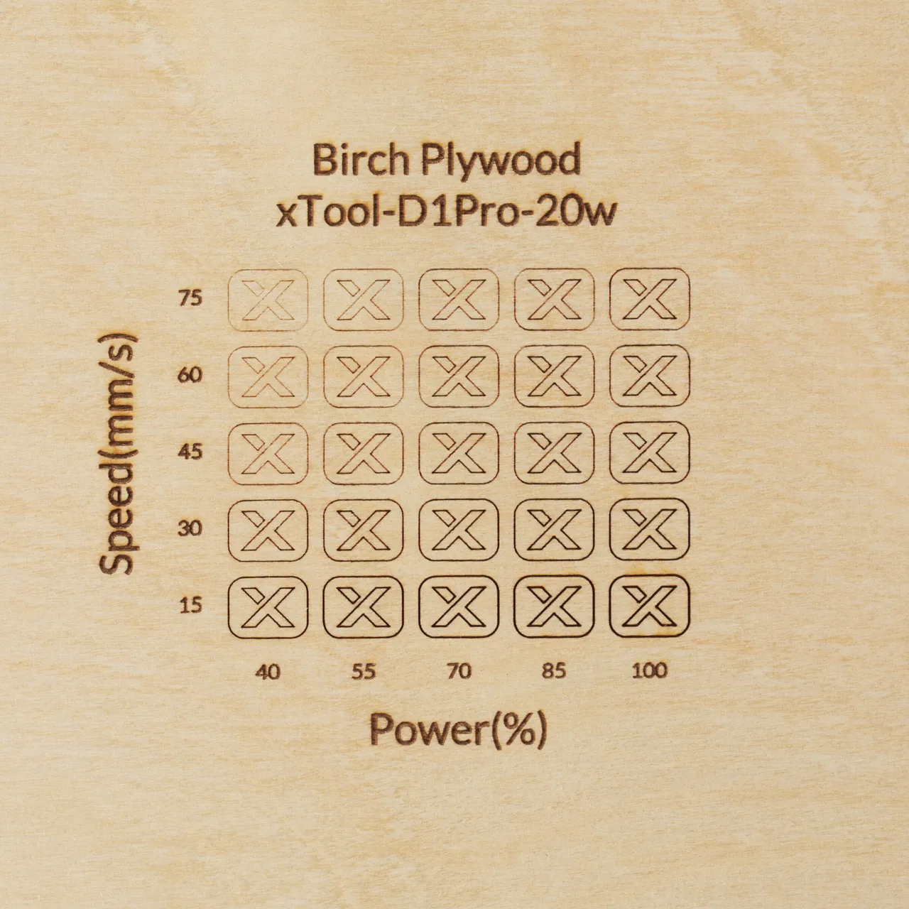 1/8"(3mm) Birch Plywood test grid