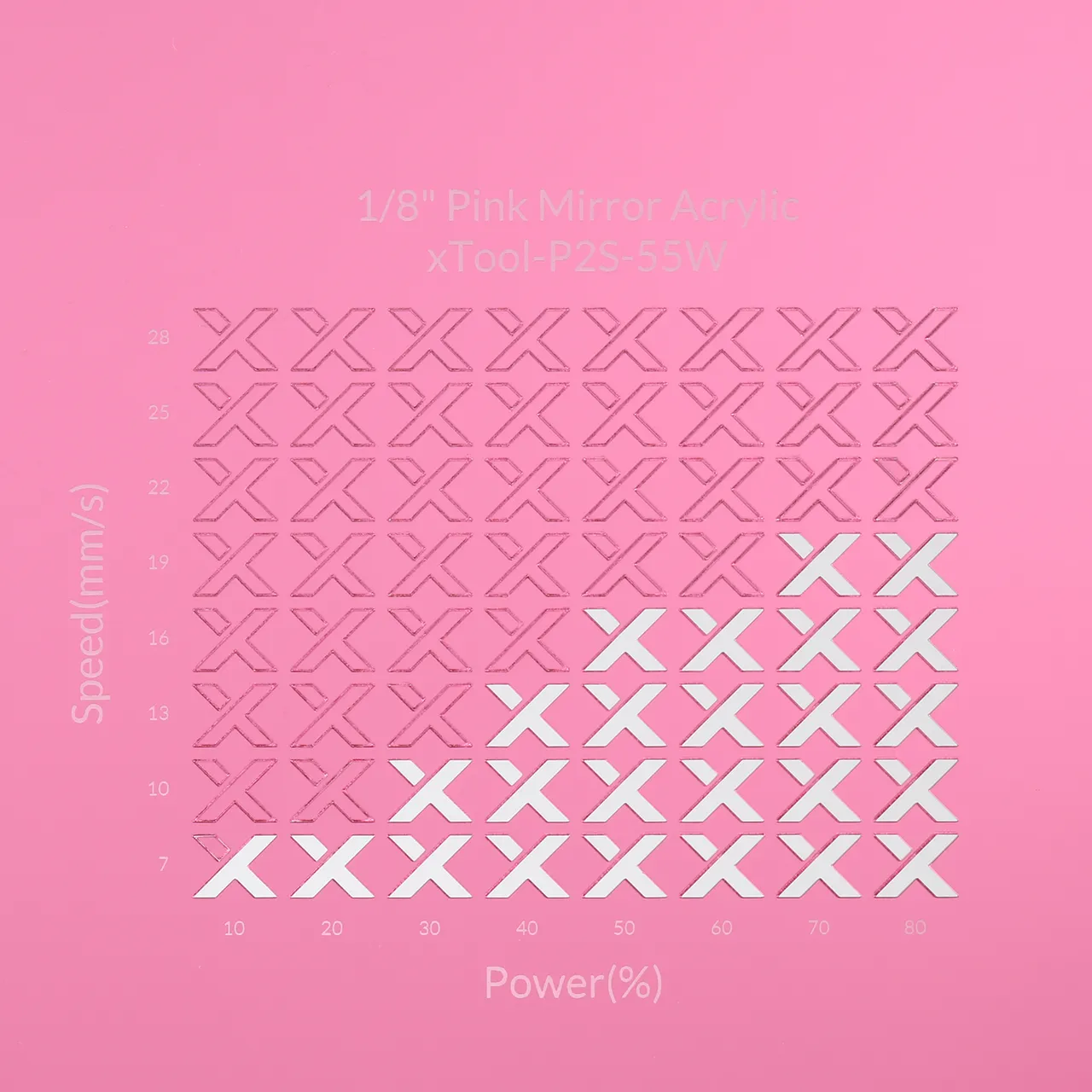 1/8"(3mm) Pink Mirror Acrylic test grid