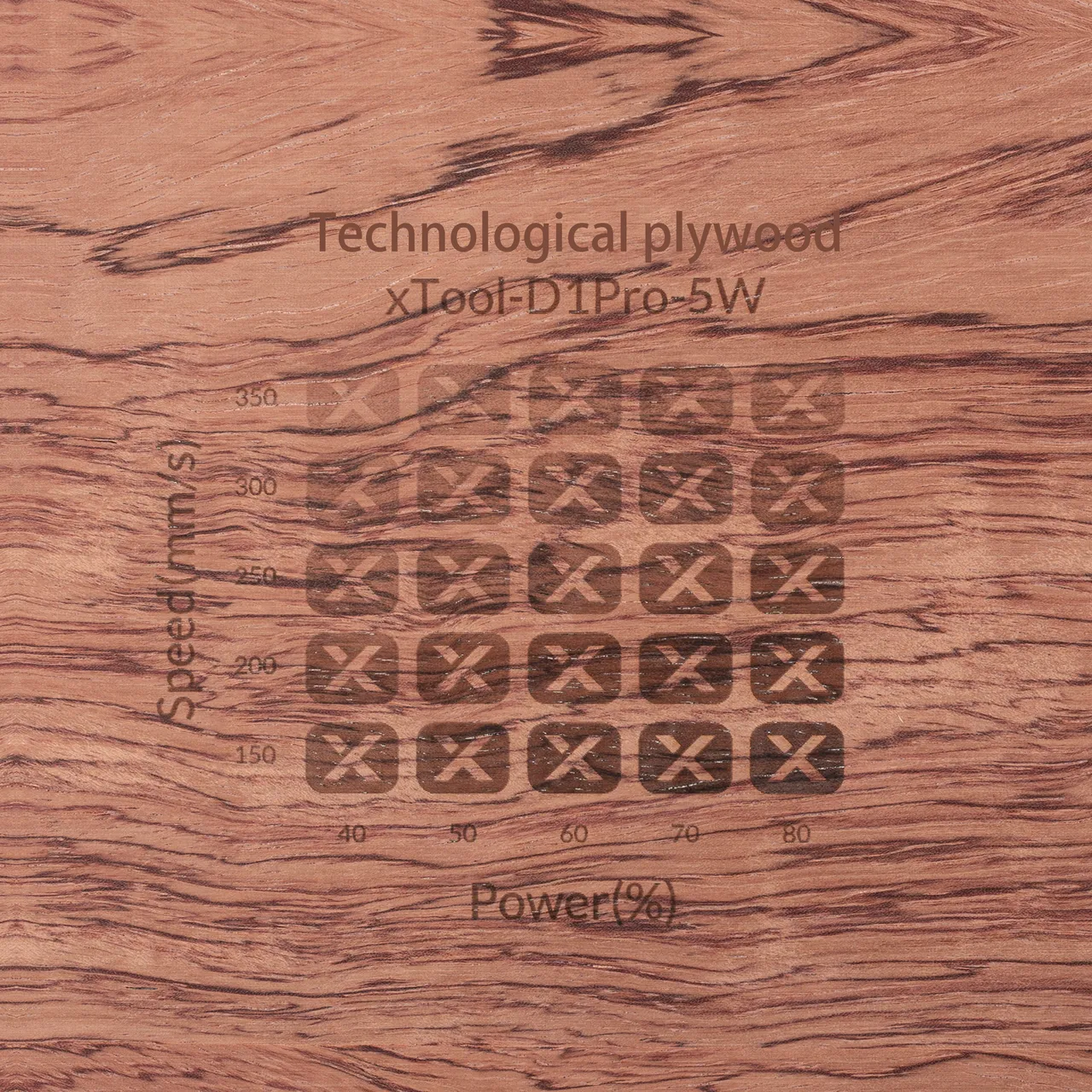 1/4"(6mm) Technological Plywood test grid