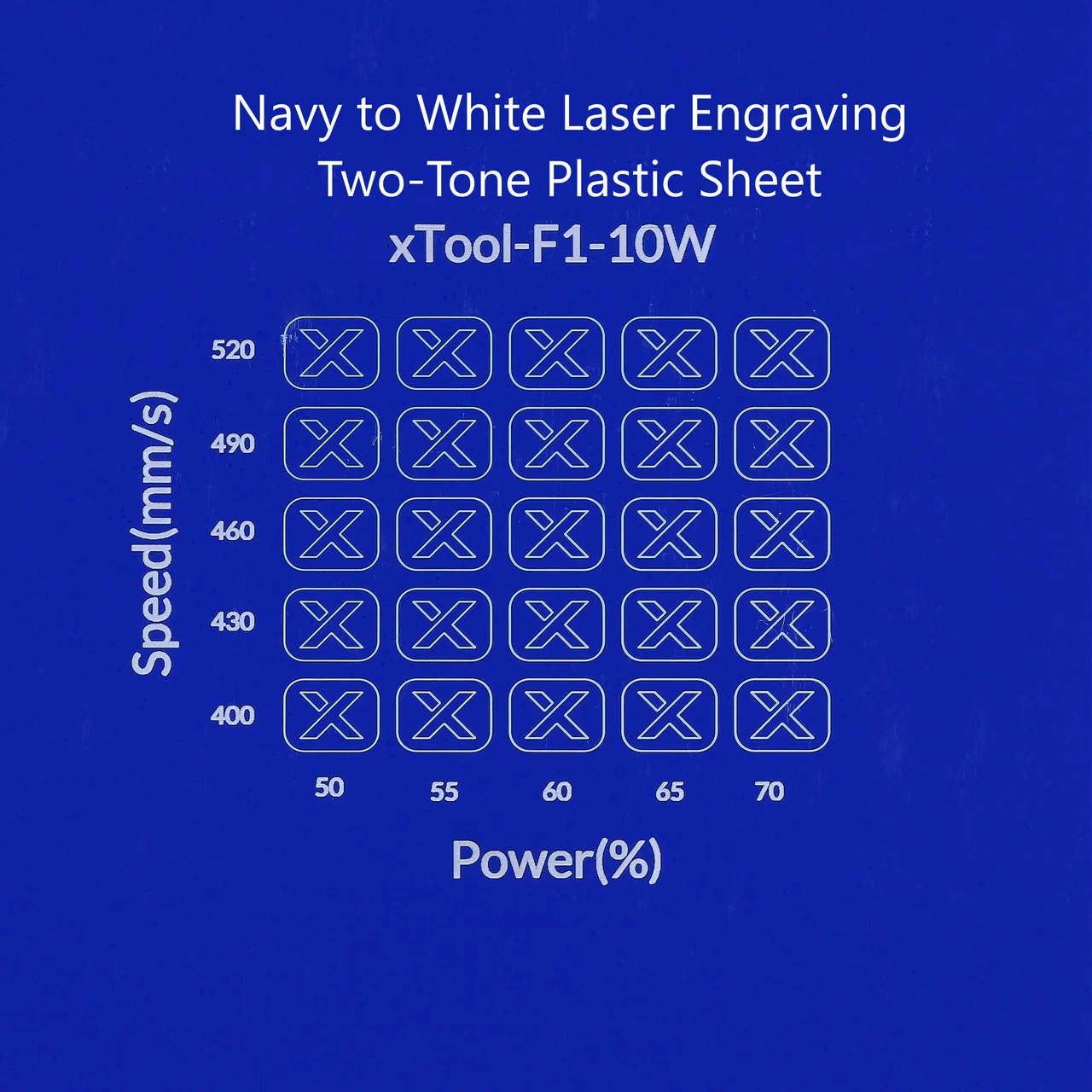 1/20"(1.3mm) Navy to White Laser Engraving Two-Tone Plastic Sheet test grid