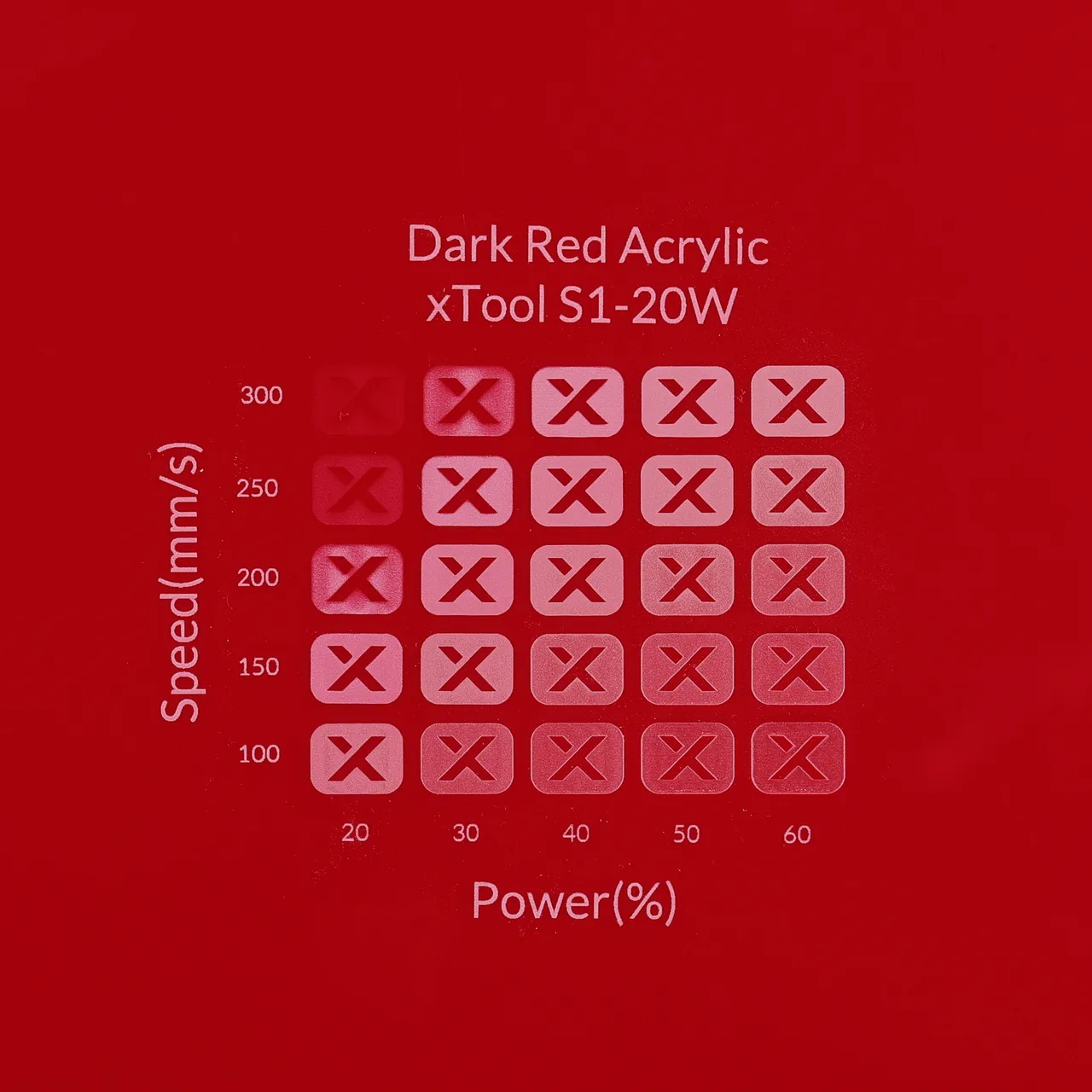 1/8"(3mm) Dark Red Acrylic test grid