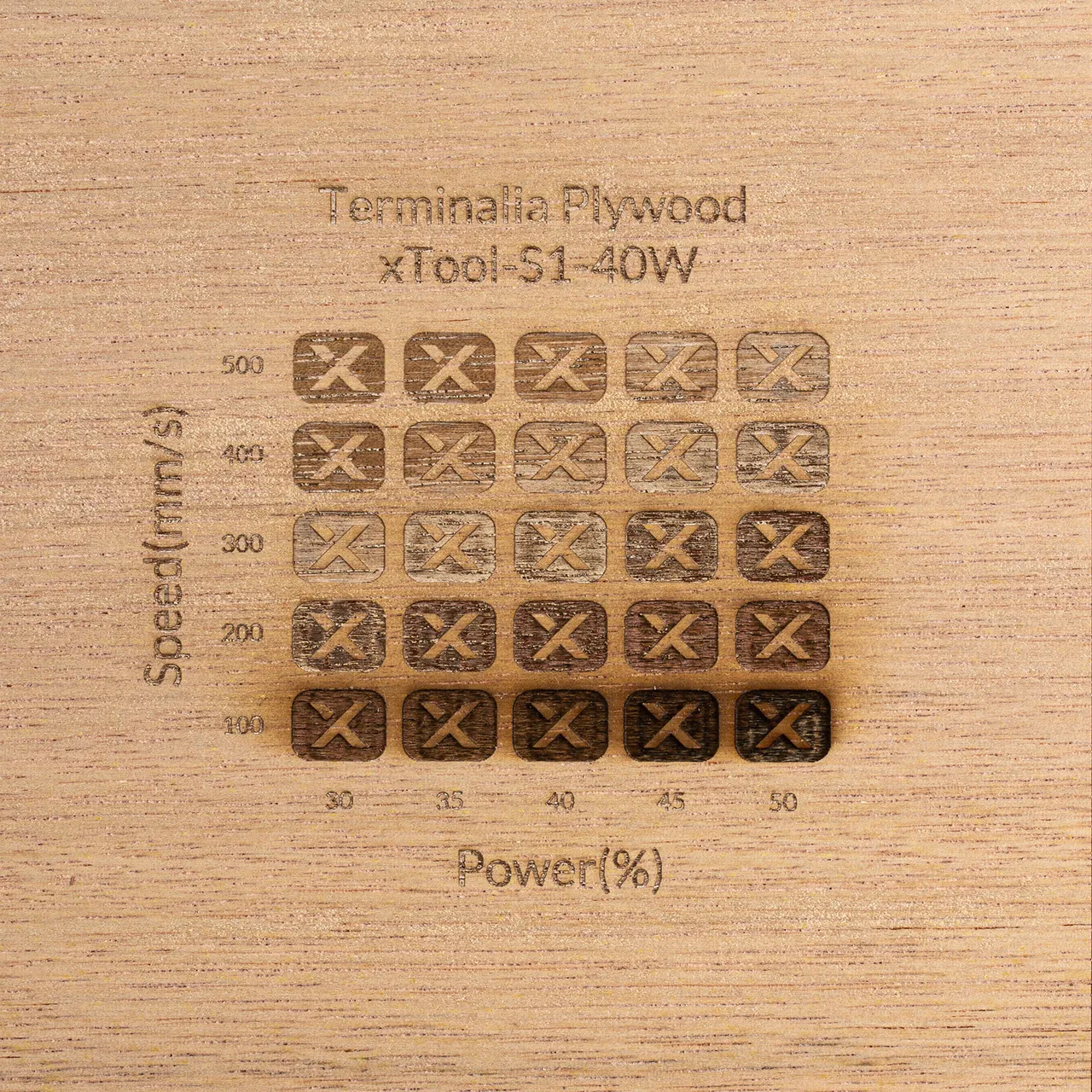 1/8"(3mm) Terminalia Plywood test grid
