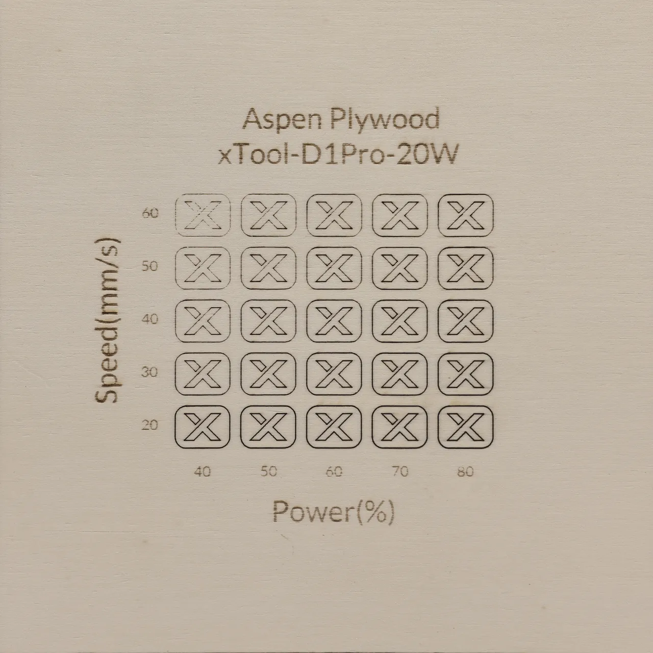 1/8"(3mm) Aspen Plywood test grid