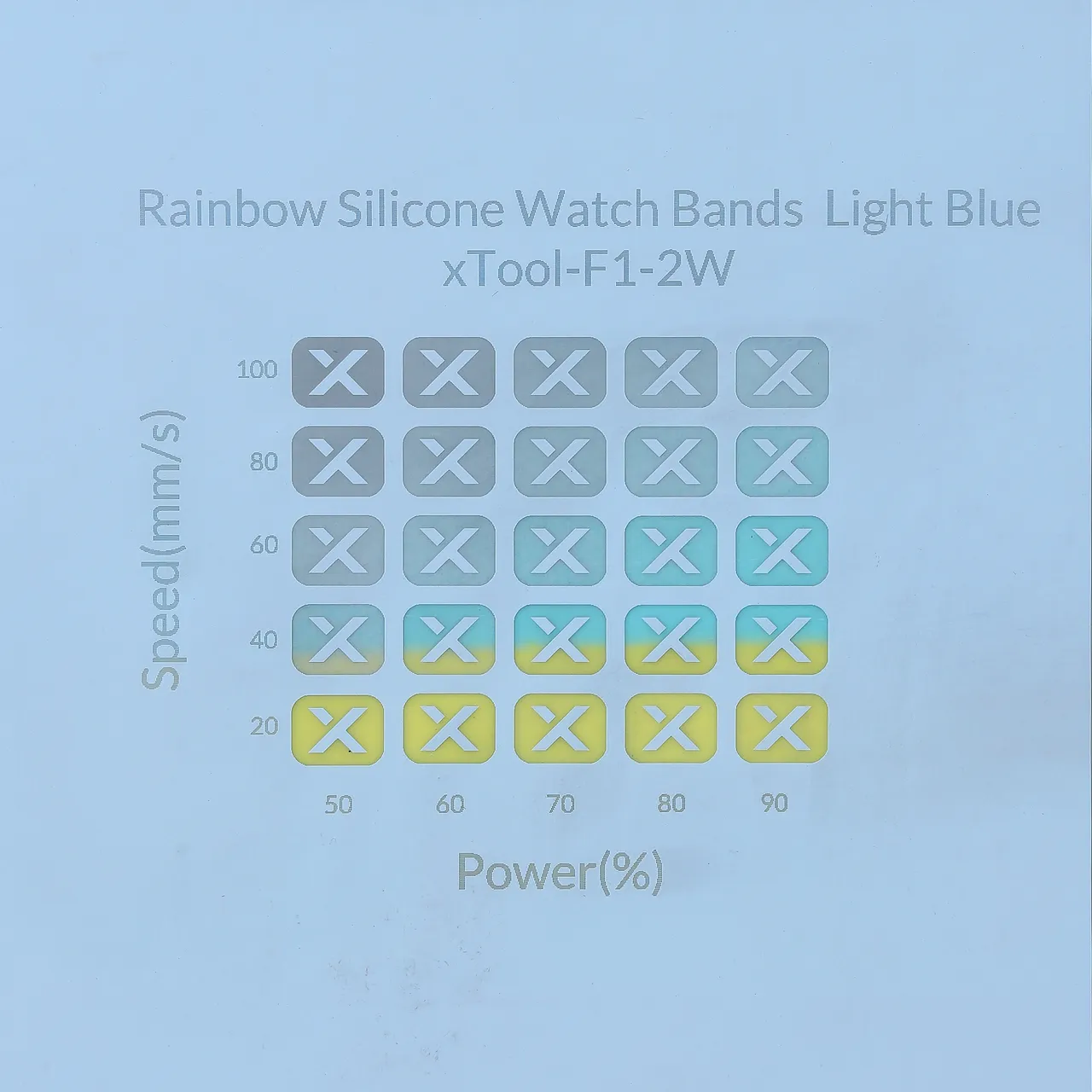 Rainbow Silicone Watch Bands Light Blue test grid