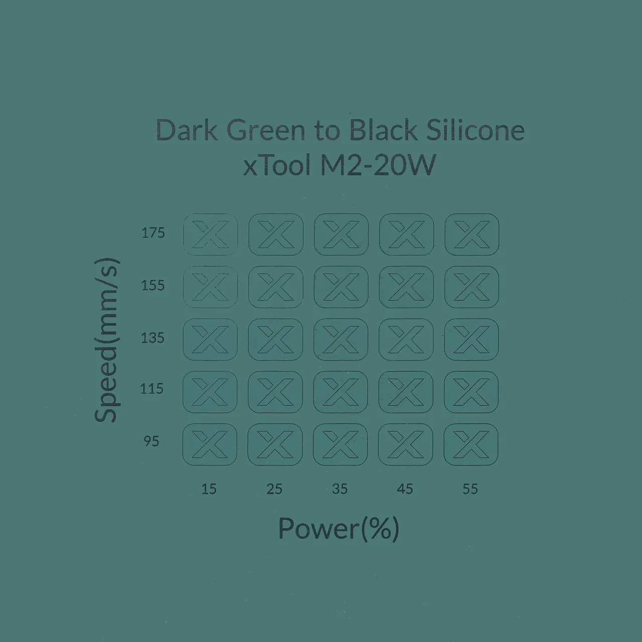 Black Silicone Watch Bands Dark Green test grid