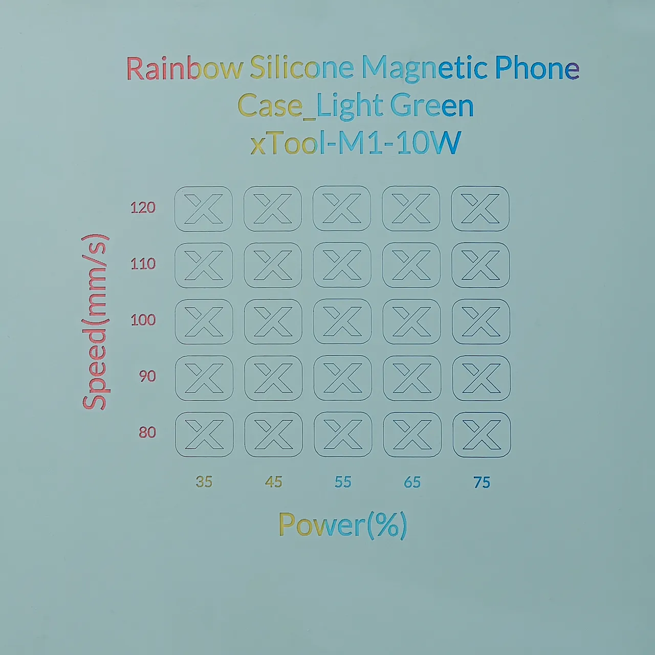 Light Green to Rainbow Silicone test grid