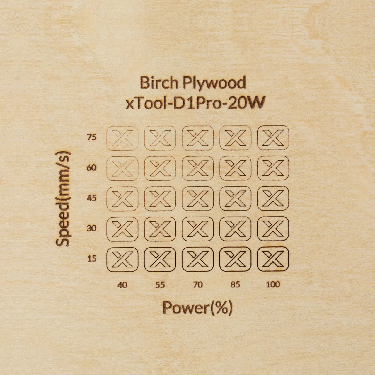 1/4"(6mm) Birch Plywood test grid