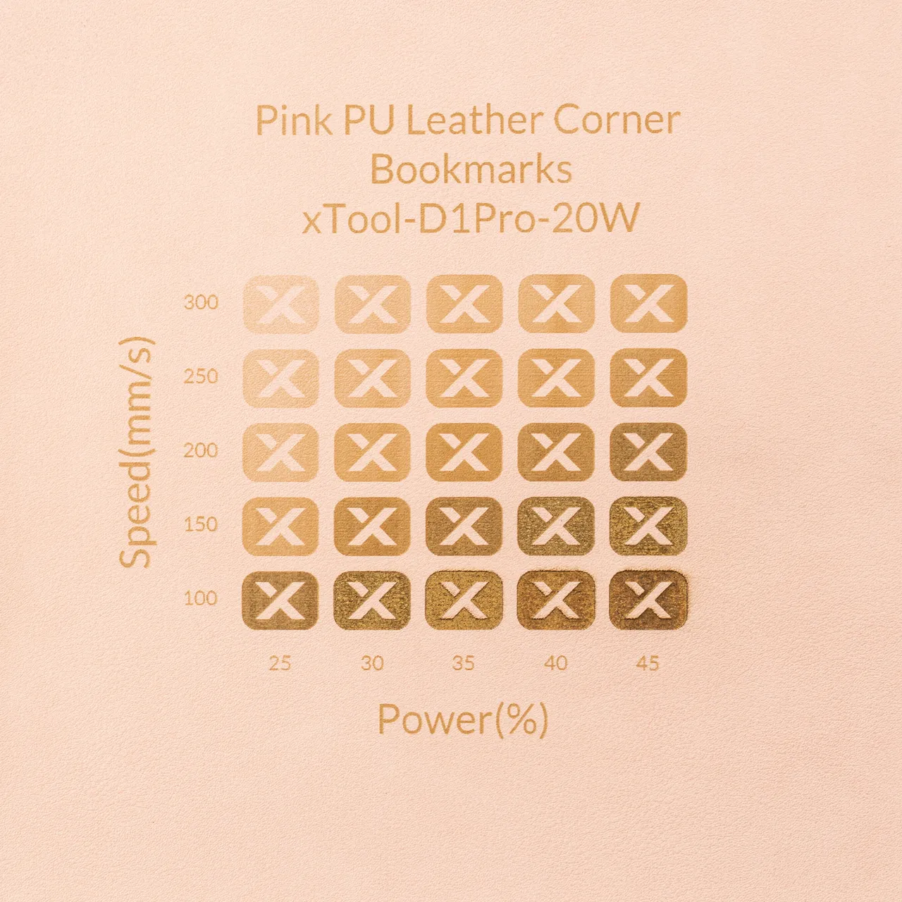Peachy PU Leather test grid