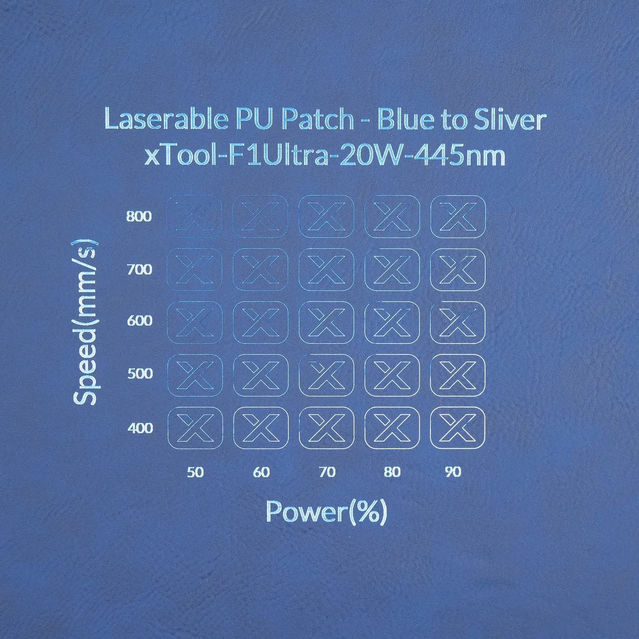 Blue to Silver Round Laserable Pu Patch test grid
