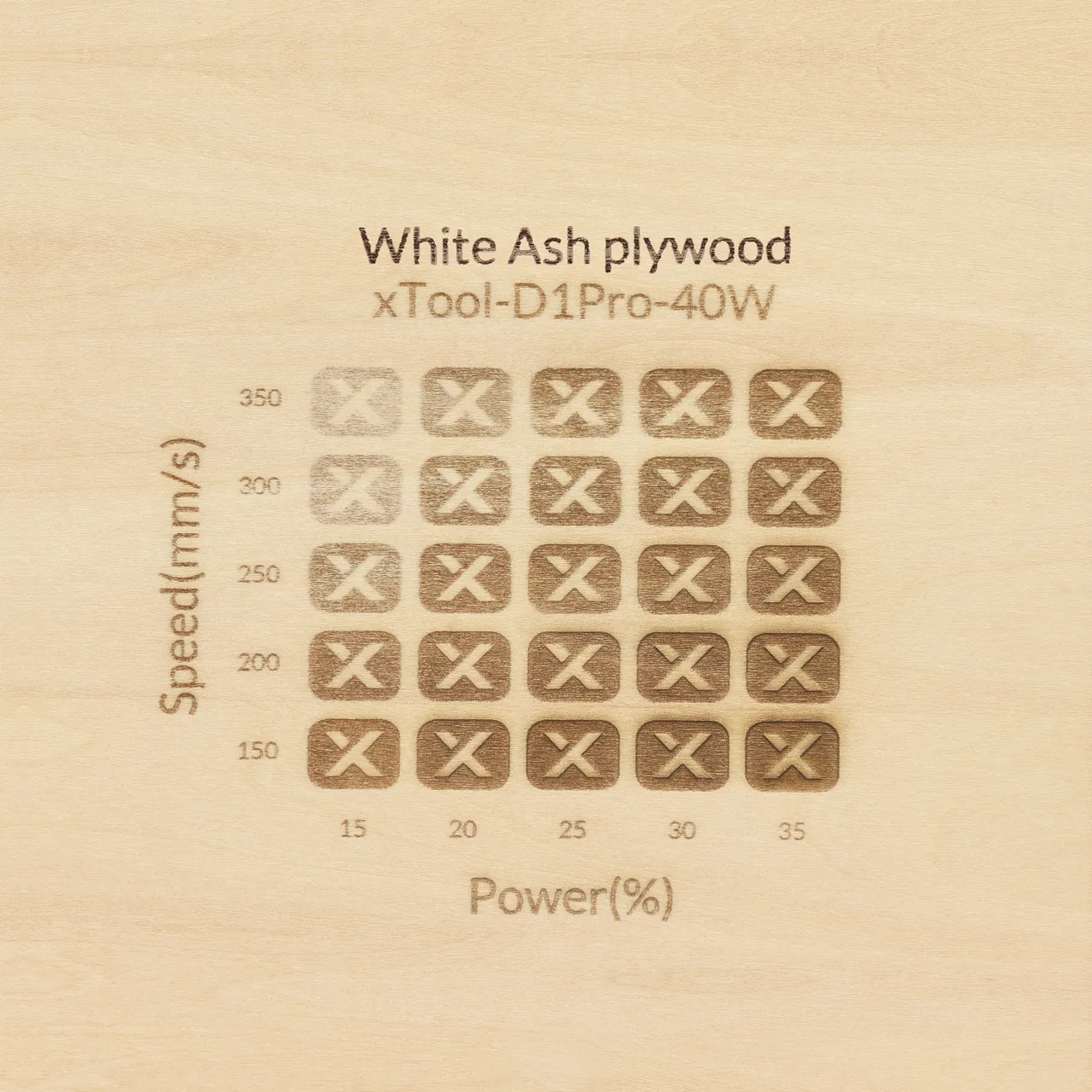 1/4"(6mm) White Ash Plywood test grid