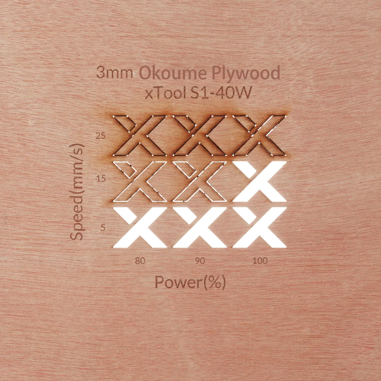 1/8"(3mm) Okoume Plywood test grid