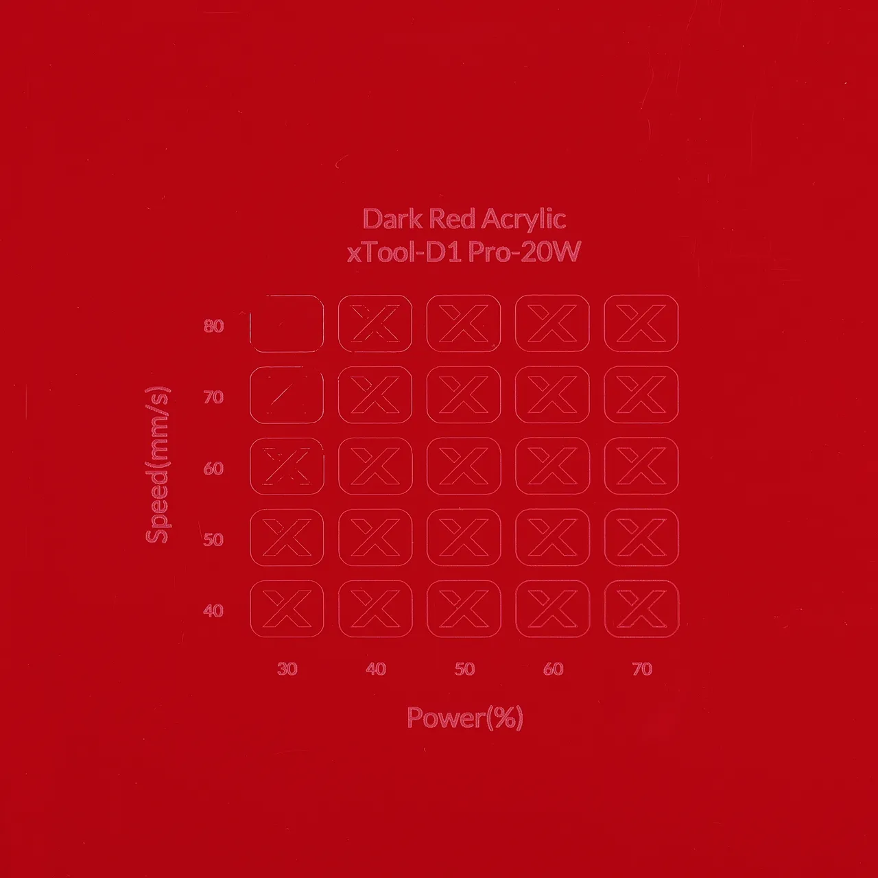 1/8"(3mm) Dark Red Acrylic test grid