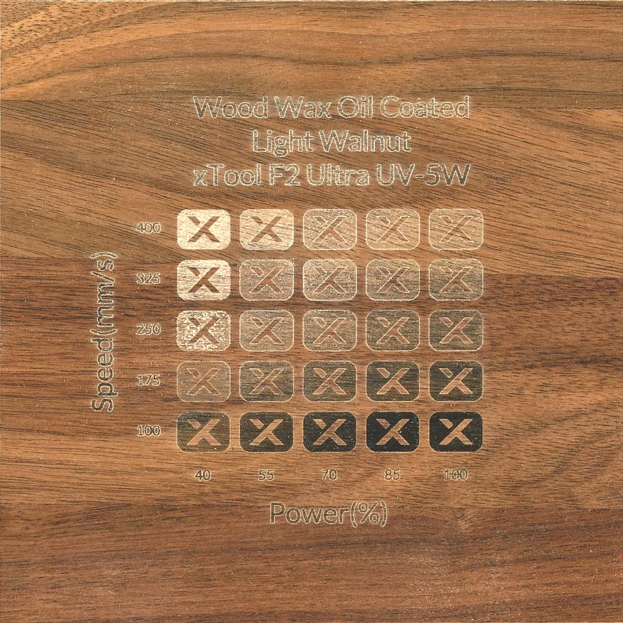 Walnut Cutting Board test grid