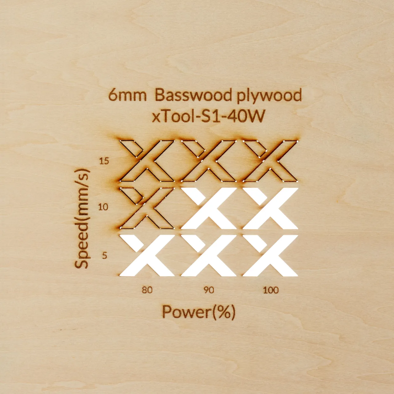 1/4"(6mm) Basswood Plywood test grid