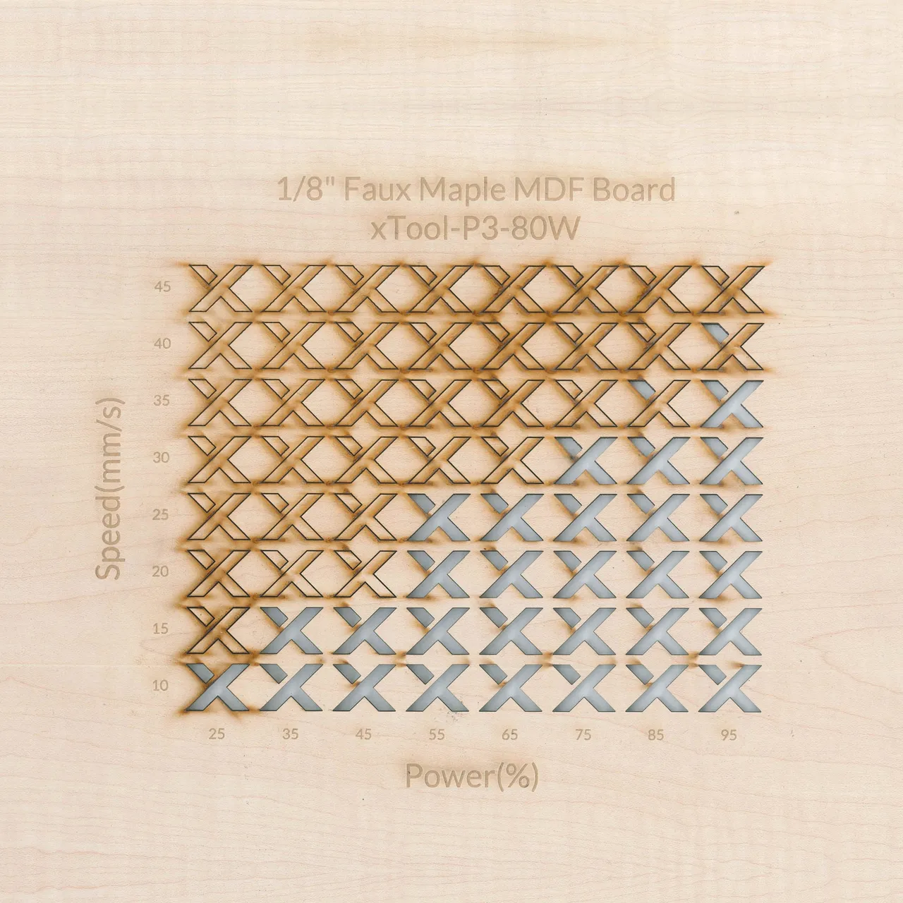 1/8"(3mm) Faux Maple MDF Board test grid