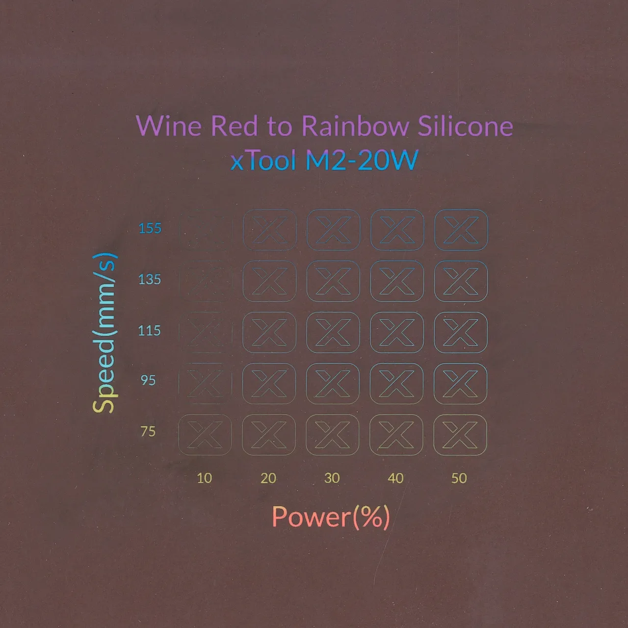 Rainbow Silicone Watch Bands Wine Red test grid