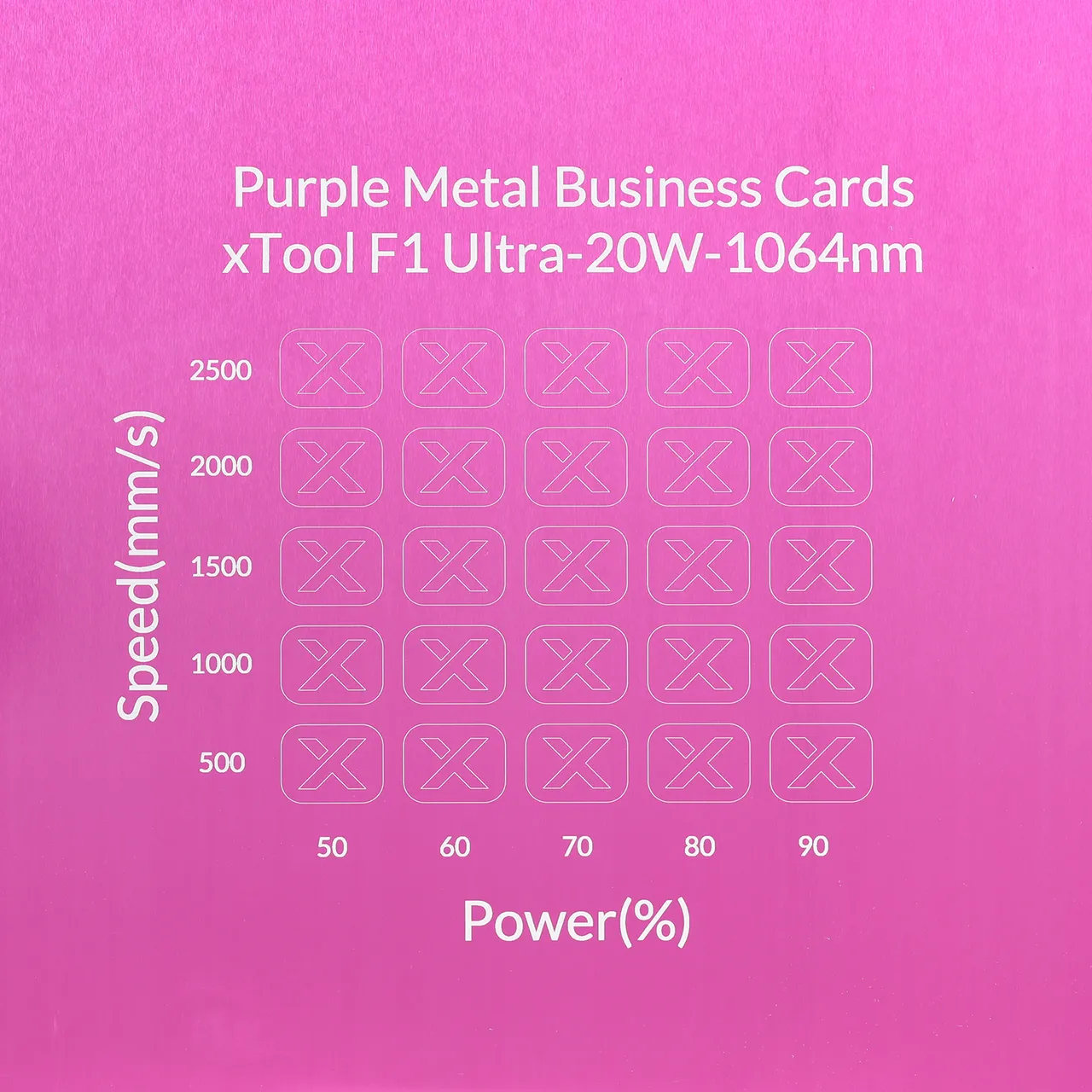 1/64"(0.2mm) Purple Coated Aluminum Alloy test grid