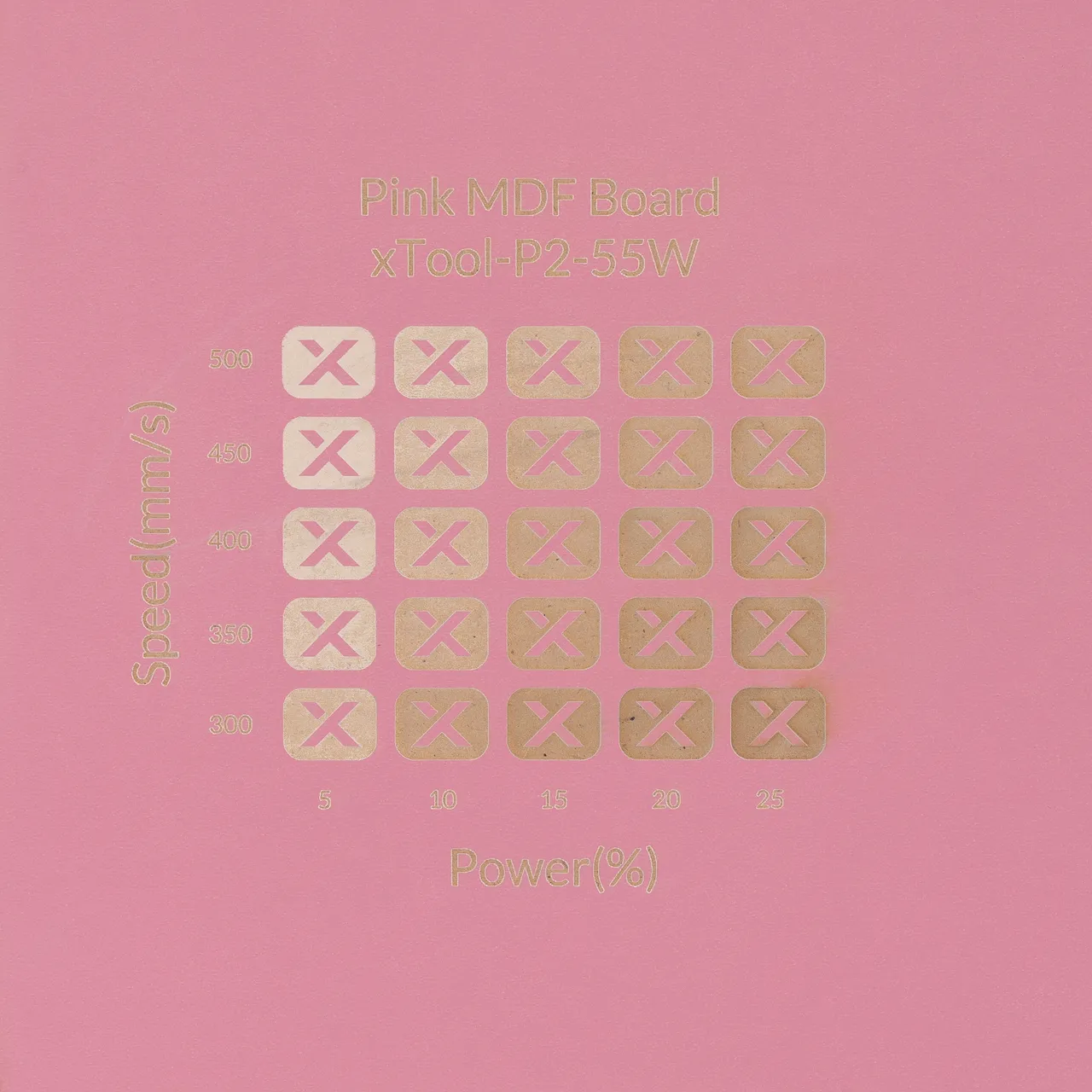 1/8"(3mm) Light Pink MDF Board test grid