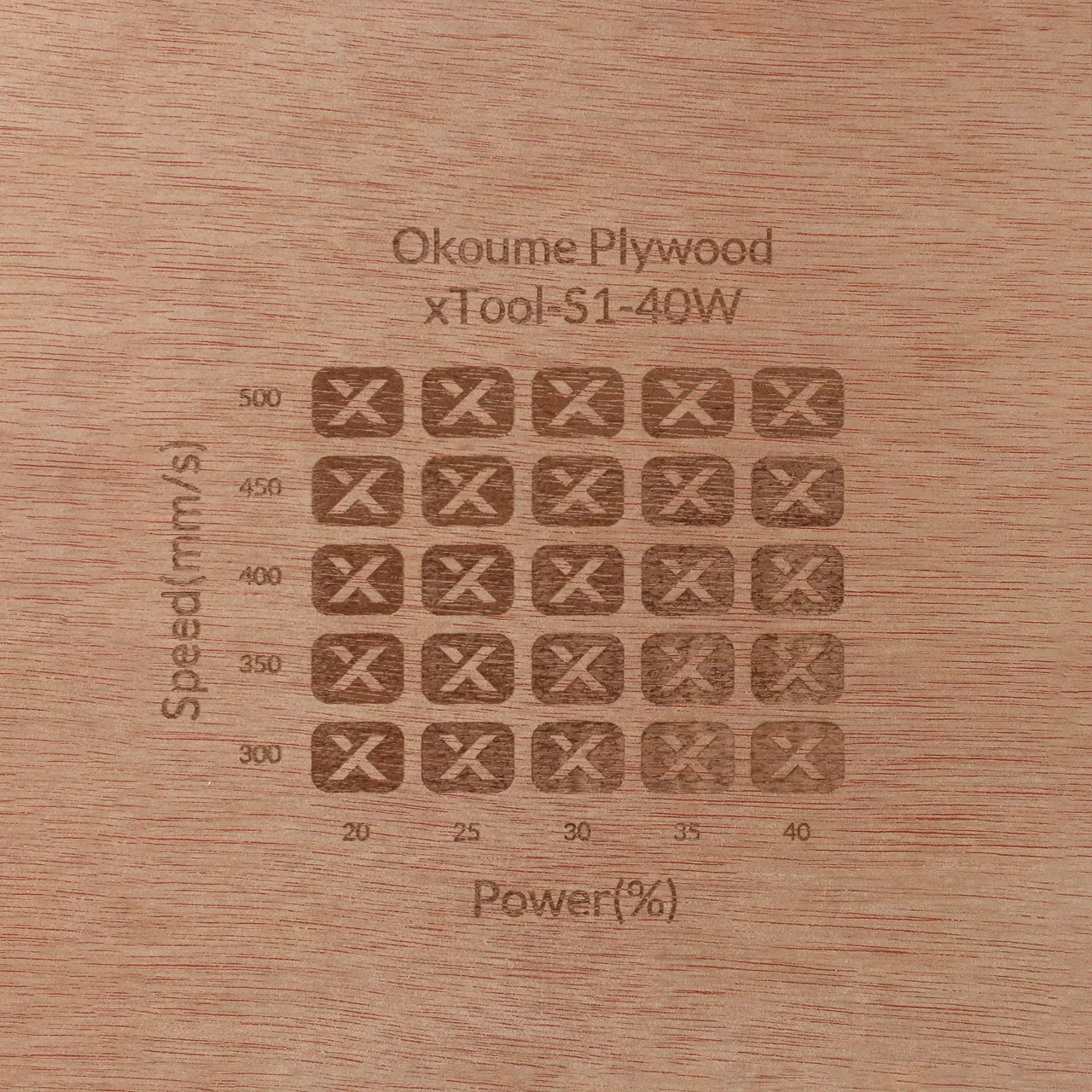 1/8"(3mm) Okoume Plywood test grid