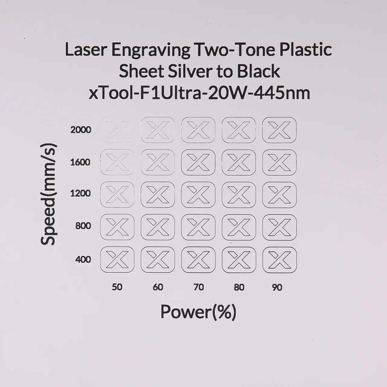 1/20"(1.3mm) Silver to Black Laser Engraving Two-Tone Plastic Sheet test grid