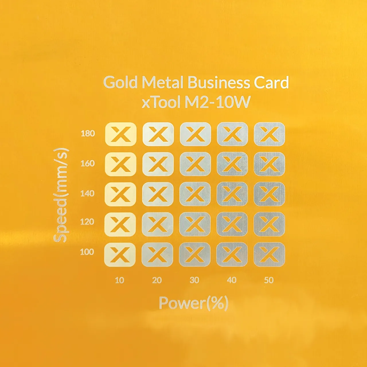 1/64"(0.2mm) Gold Coated Aluminum Alloy test grid
