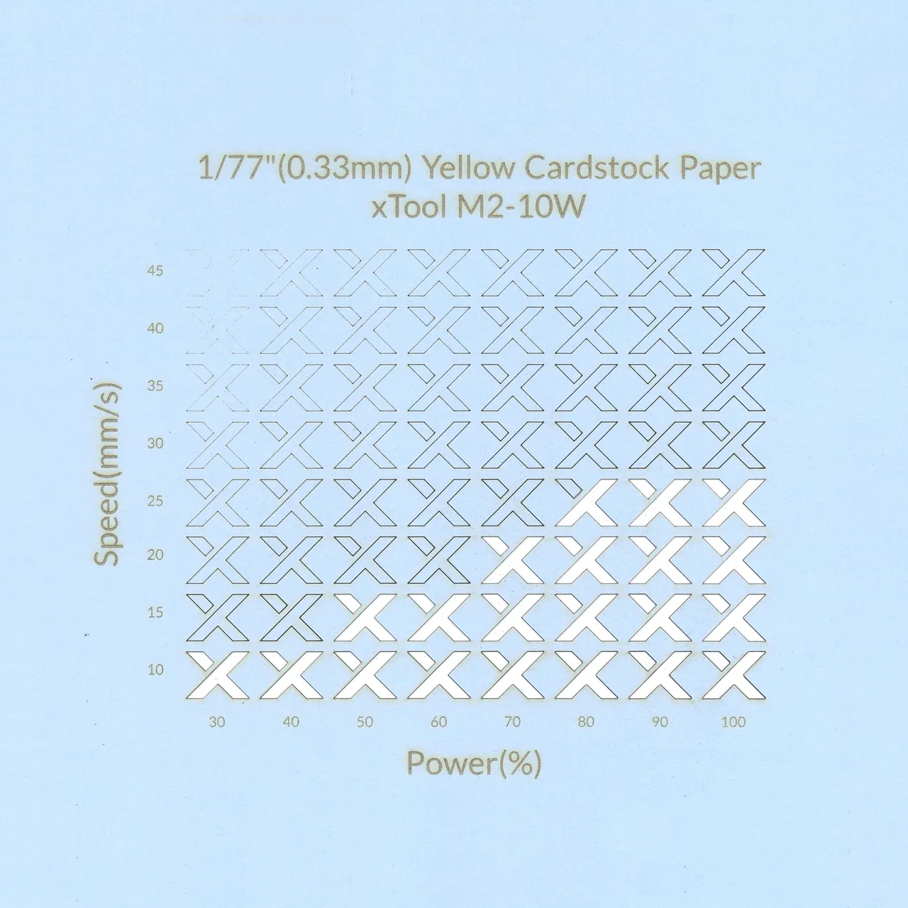 1/77"(0.33mm) Blue Cardstock Paper test grid