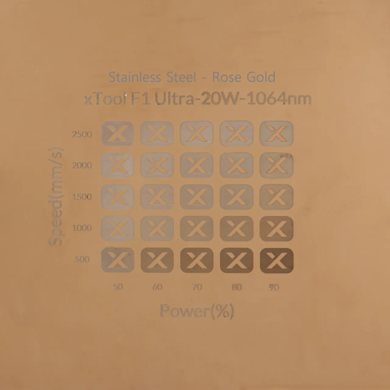 Rose Gold Plated Alloy test grid