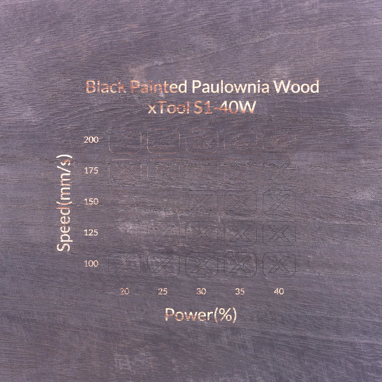 Black Painted Paulownia Wood test grid