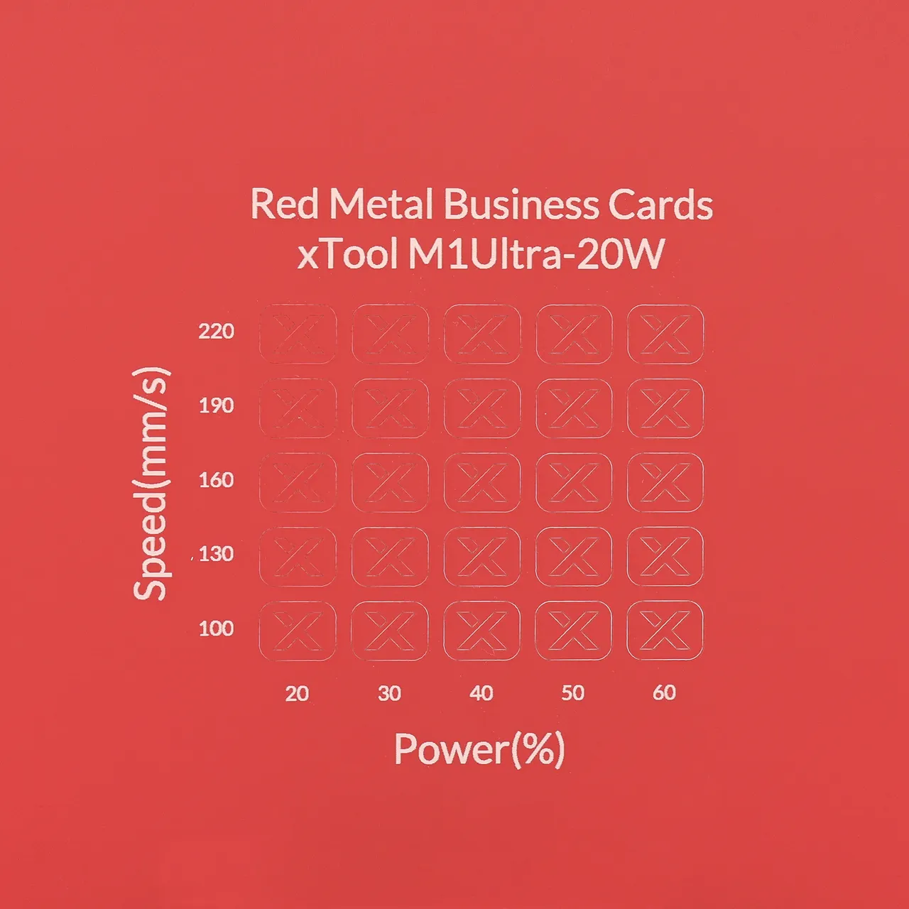 1/64"(0.2mm) Red Coated Aluminum Alloy test grid