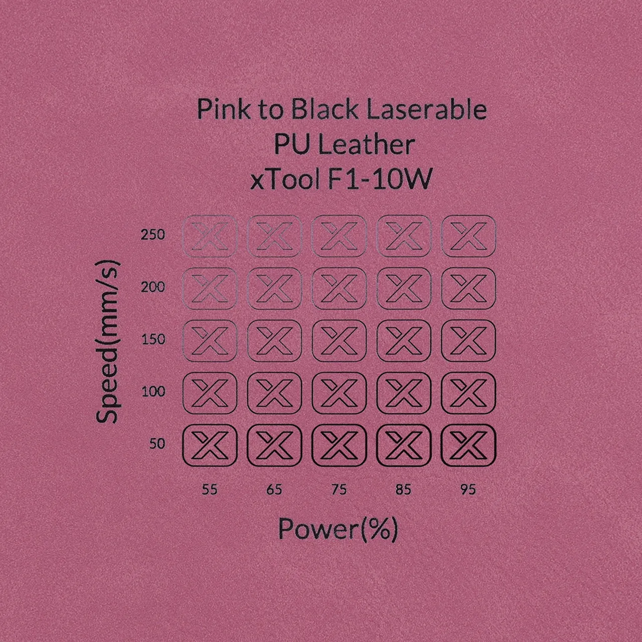 Pink to Black Laserable Leatherette Passport Holder test grid