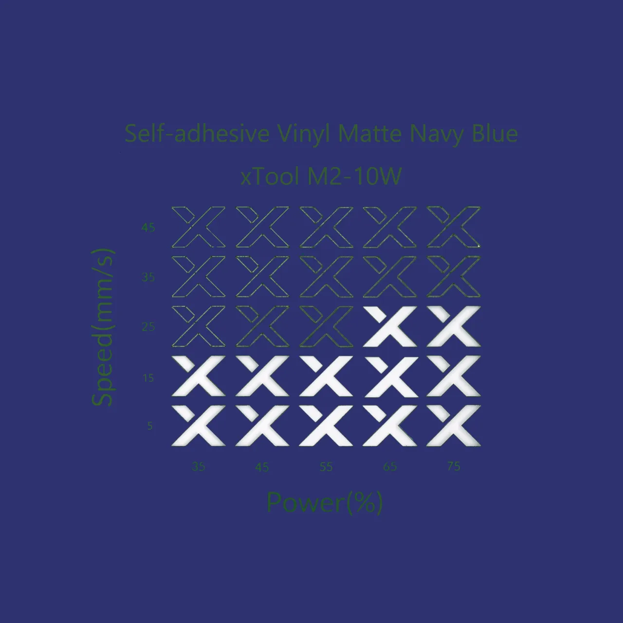 Self-adhesive Vinyl Matte Navy Blue