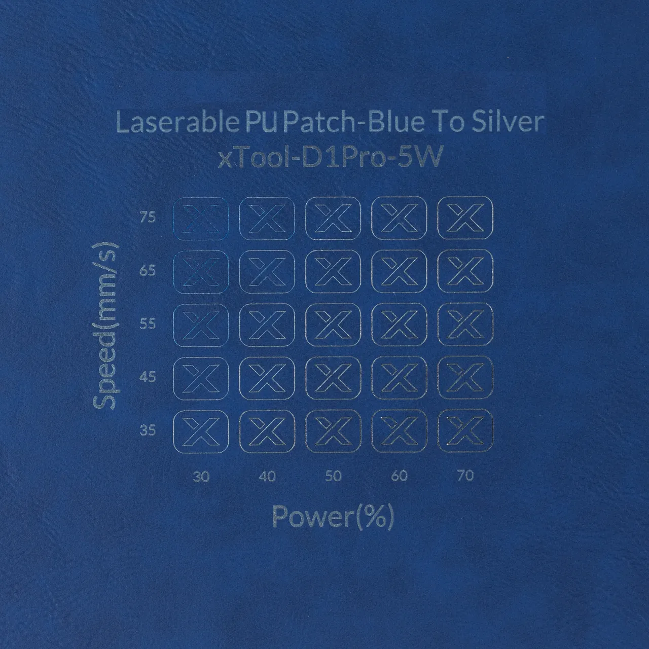 Blue to Silver Round Laserable Pu Patch test grid