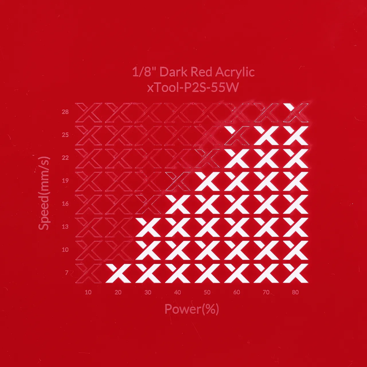 1/8"(3mm) Dark Red Acrylic test grid