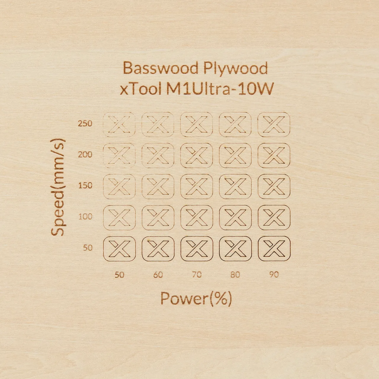 1/4"(6mm) Basswood Plywood test grid