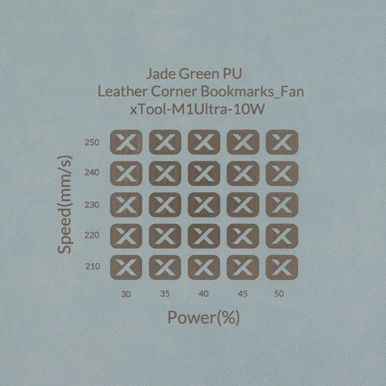 Olive PU Leather test grid