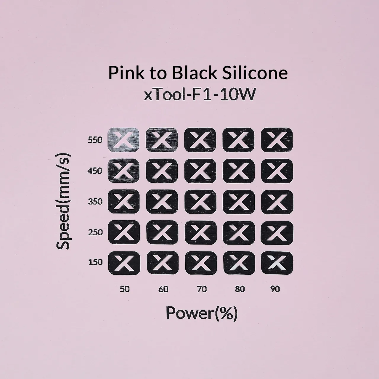 Black Silicone Watch Bands Pink test grid