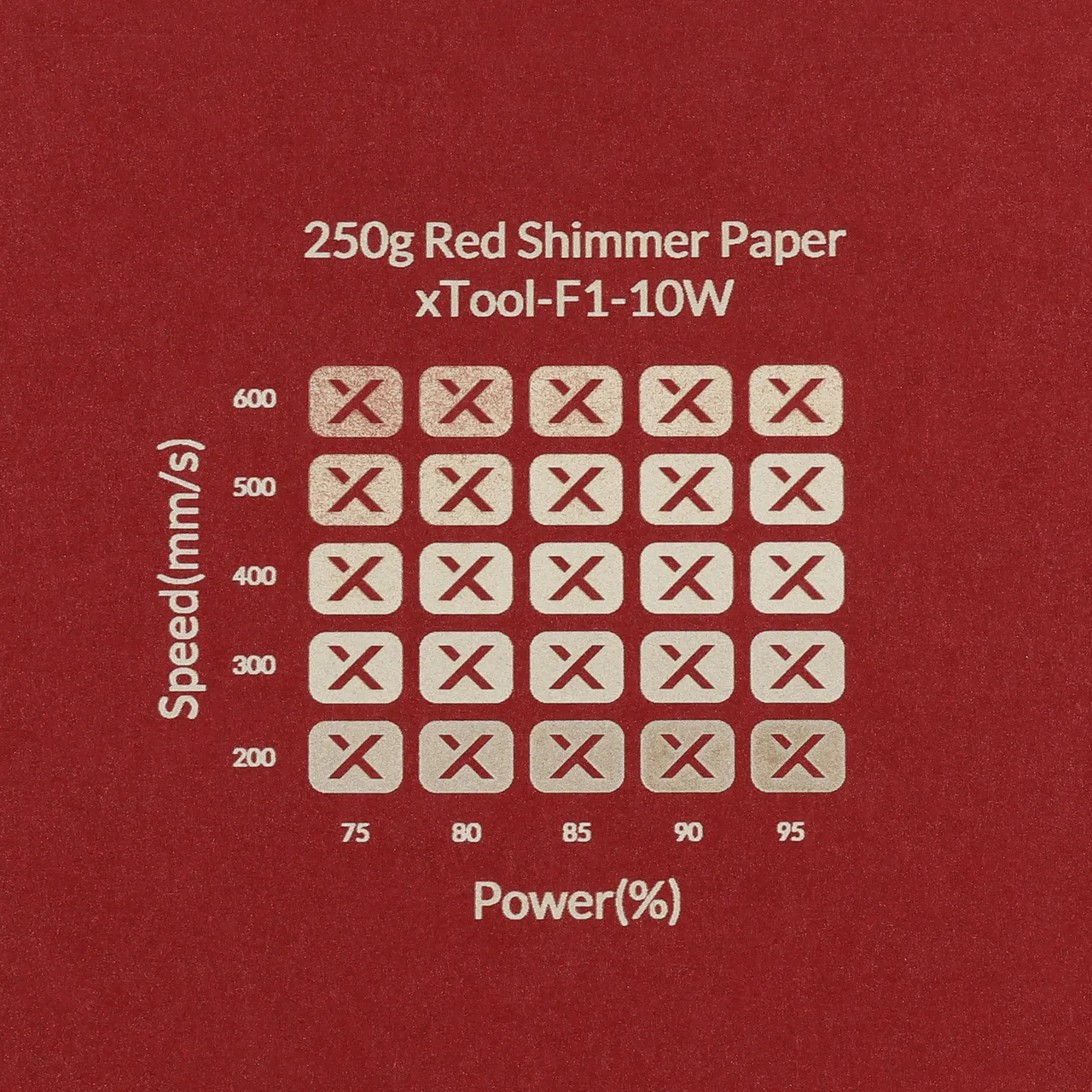 Red Shimmer Paper-7oz(250g) test grid