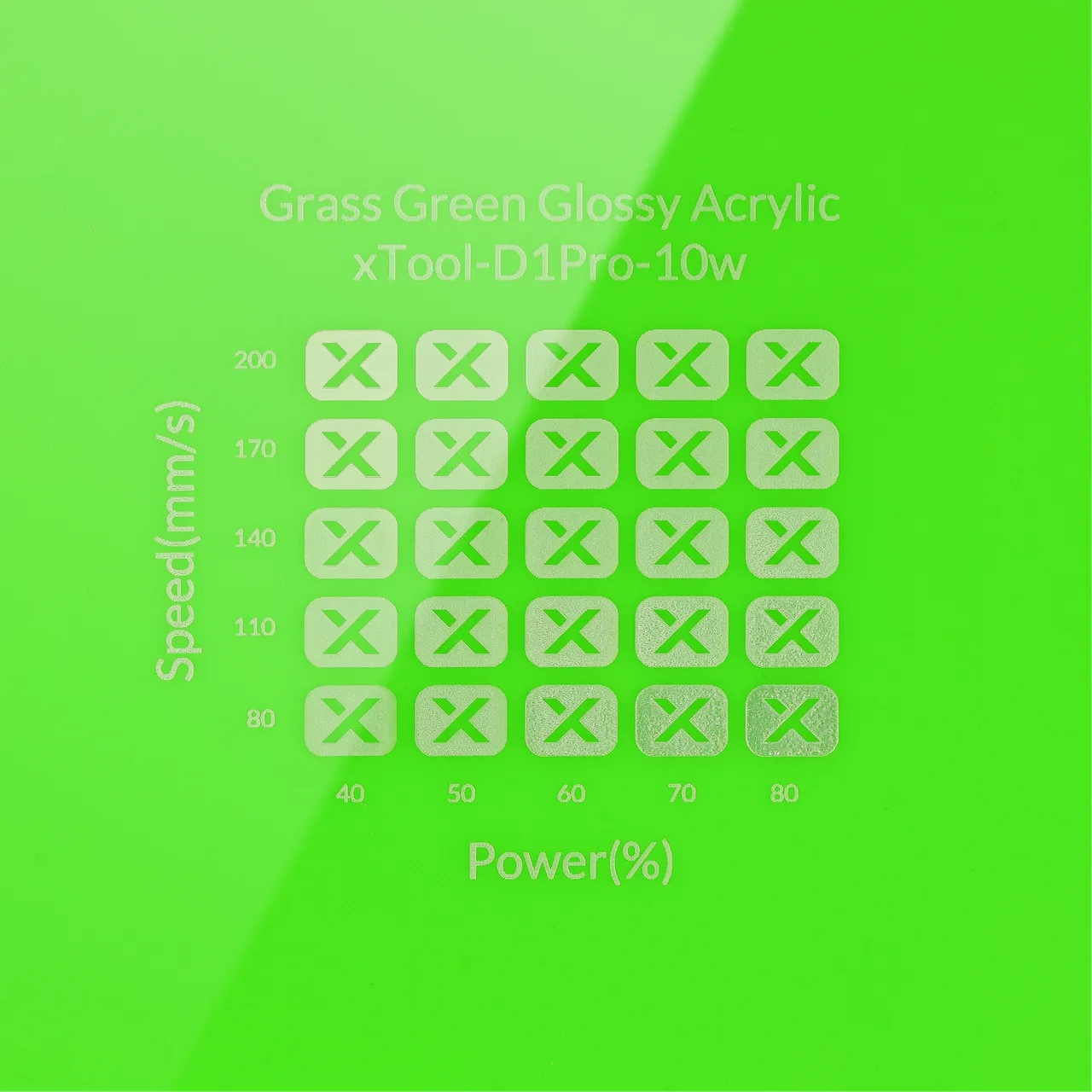 1/8"(3mm) Grass Green Acrylic test grid