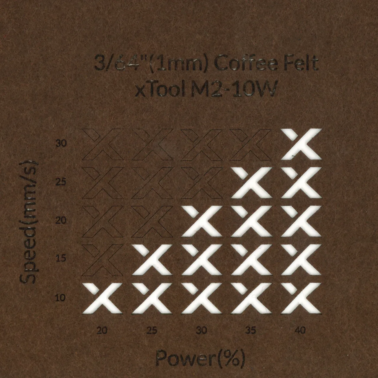 3/64"(1mm) Coffee Felt test grid