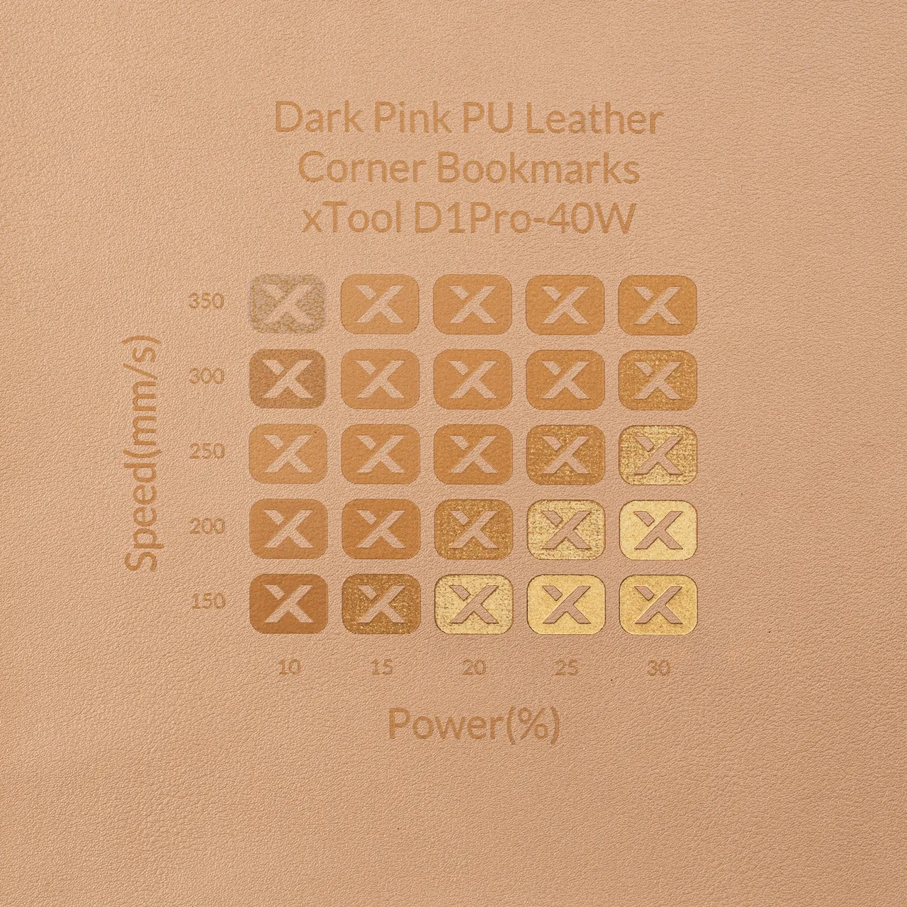 Dark Pink PU Leather test grid