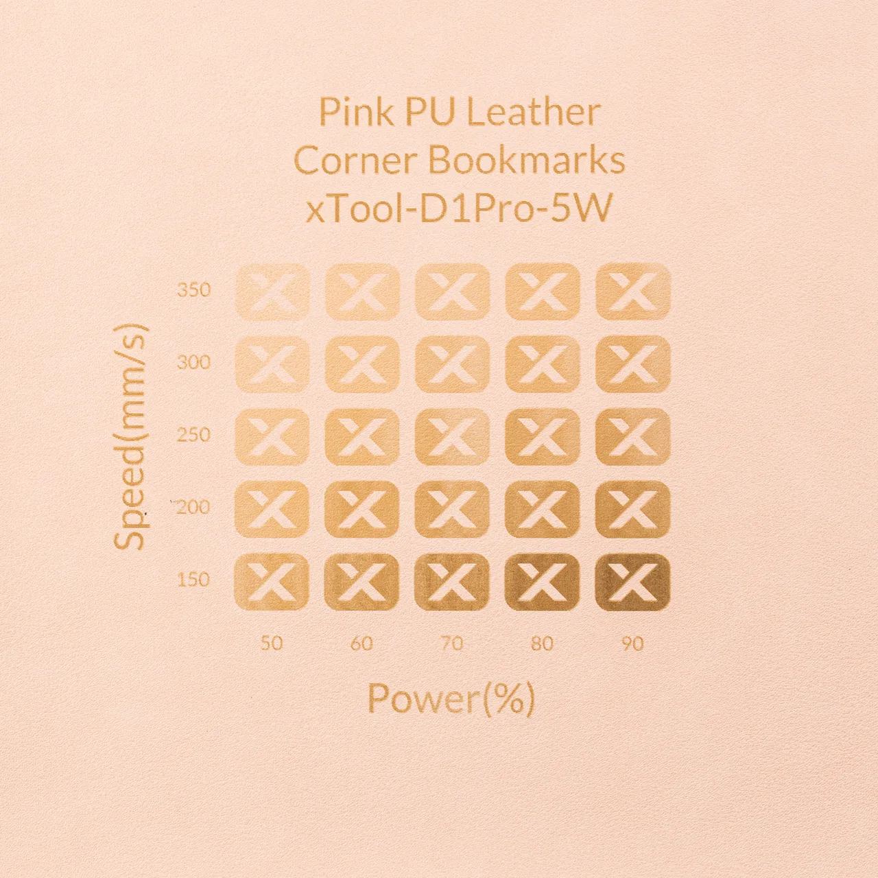 Peachy PU Leather test grid