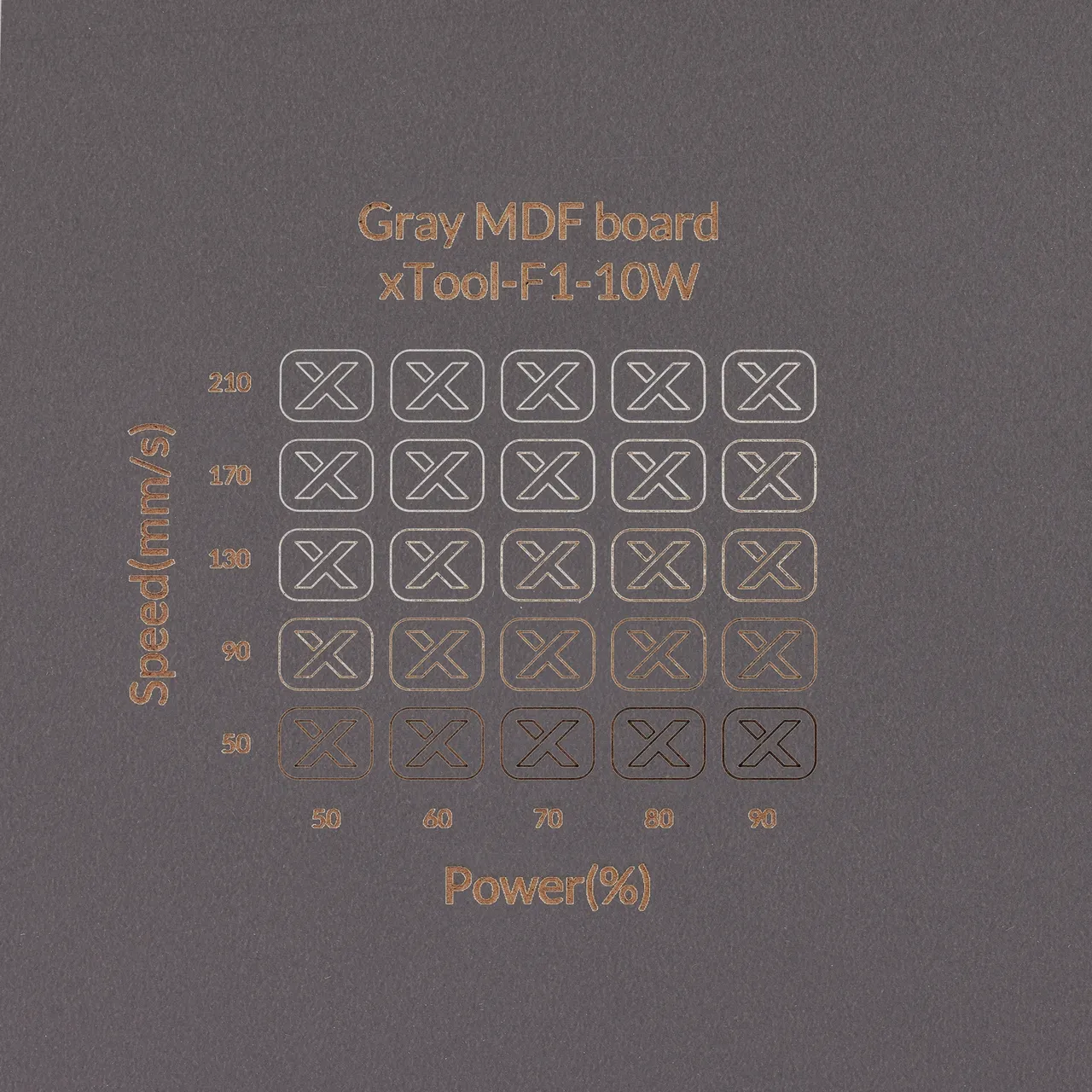 1/8"(3mm) Grey MDF Board test grid