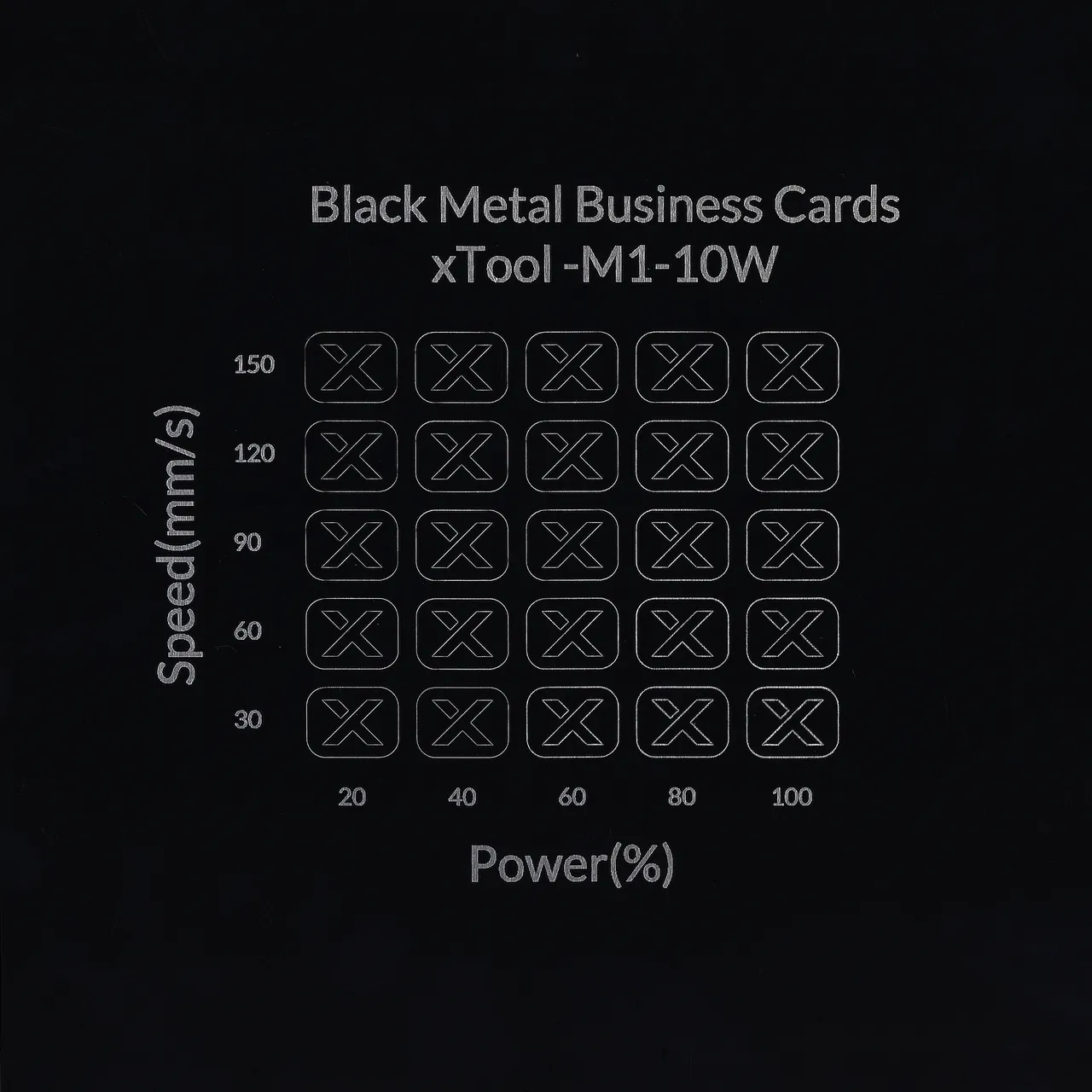 1/32"(0.8mm) Black Metal Business Card test grid