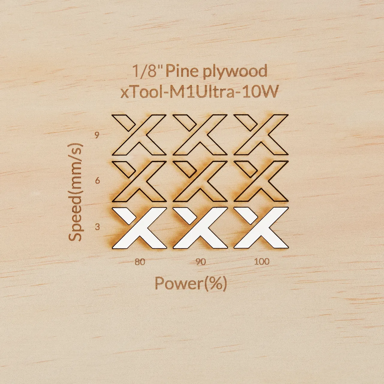 1/8"(3mm) Pine Ponderosa Plywood test grid