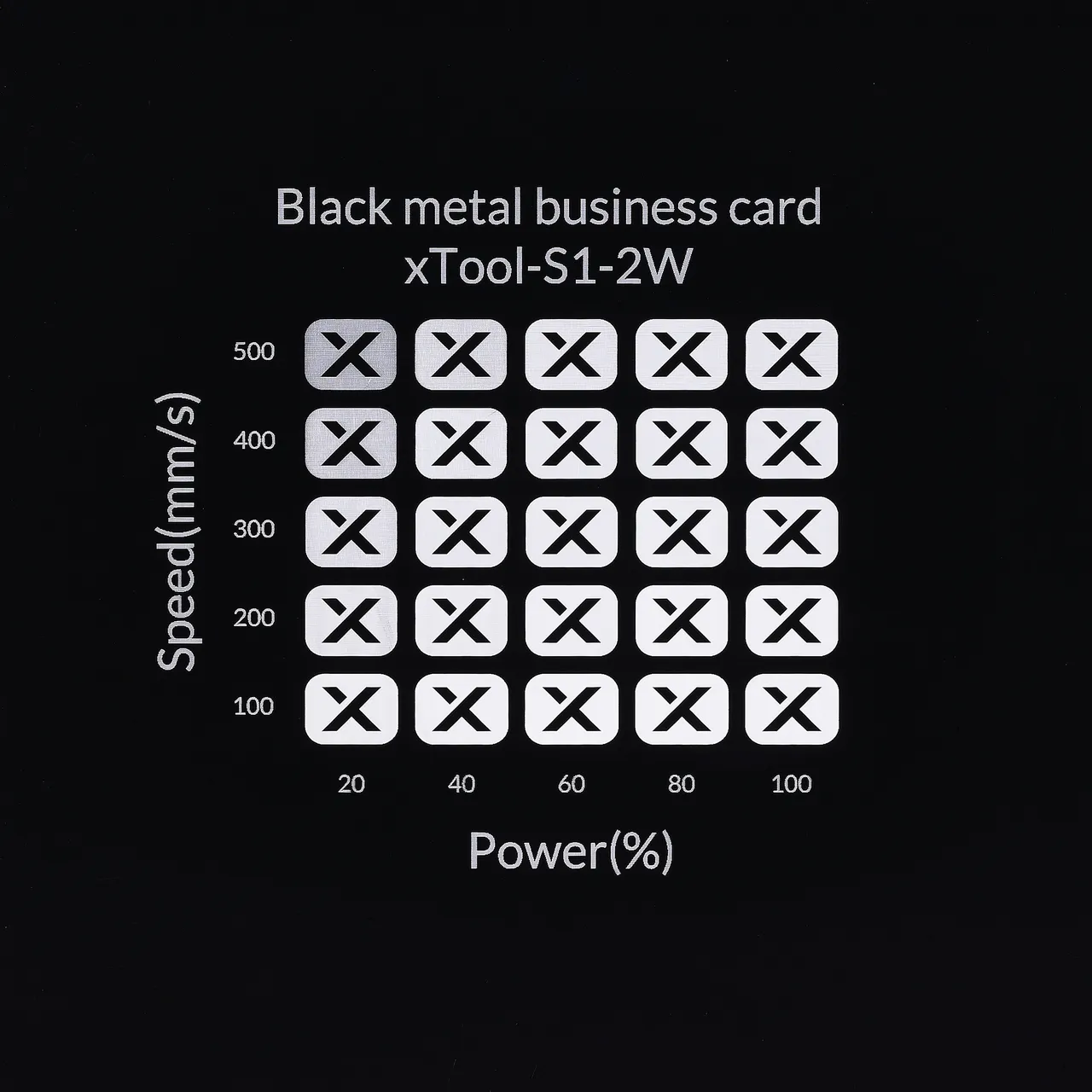 1/64"(0.2mm) Black Metal Business Card test grid