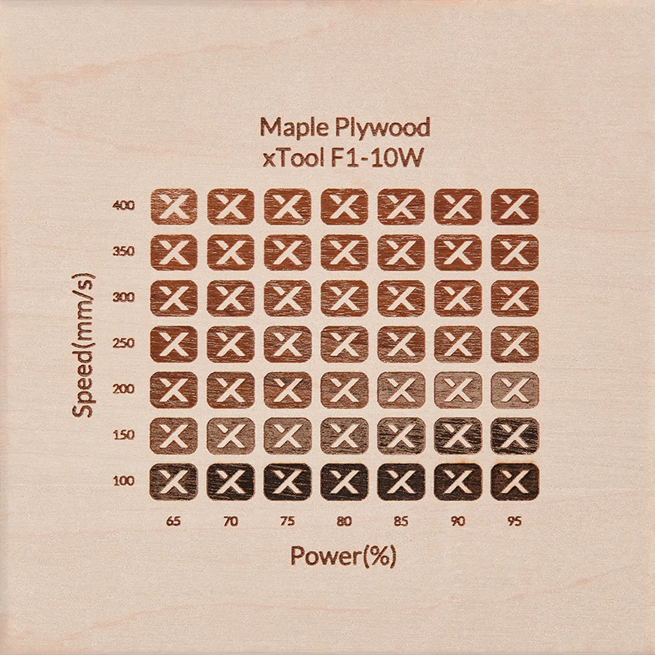 1/8"(3mm) Maple Plywood test grid