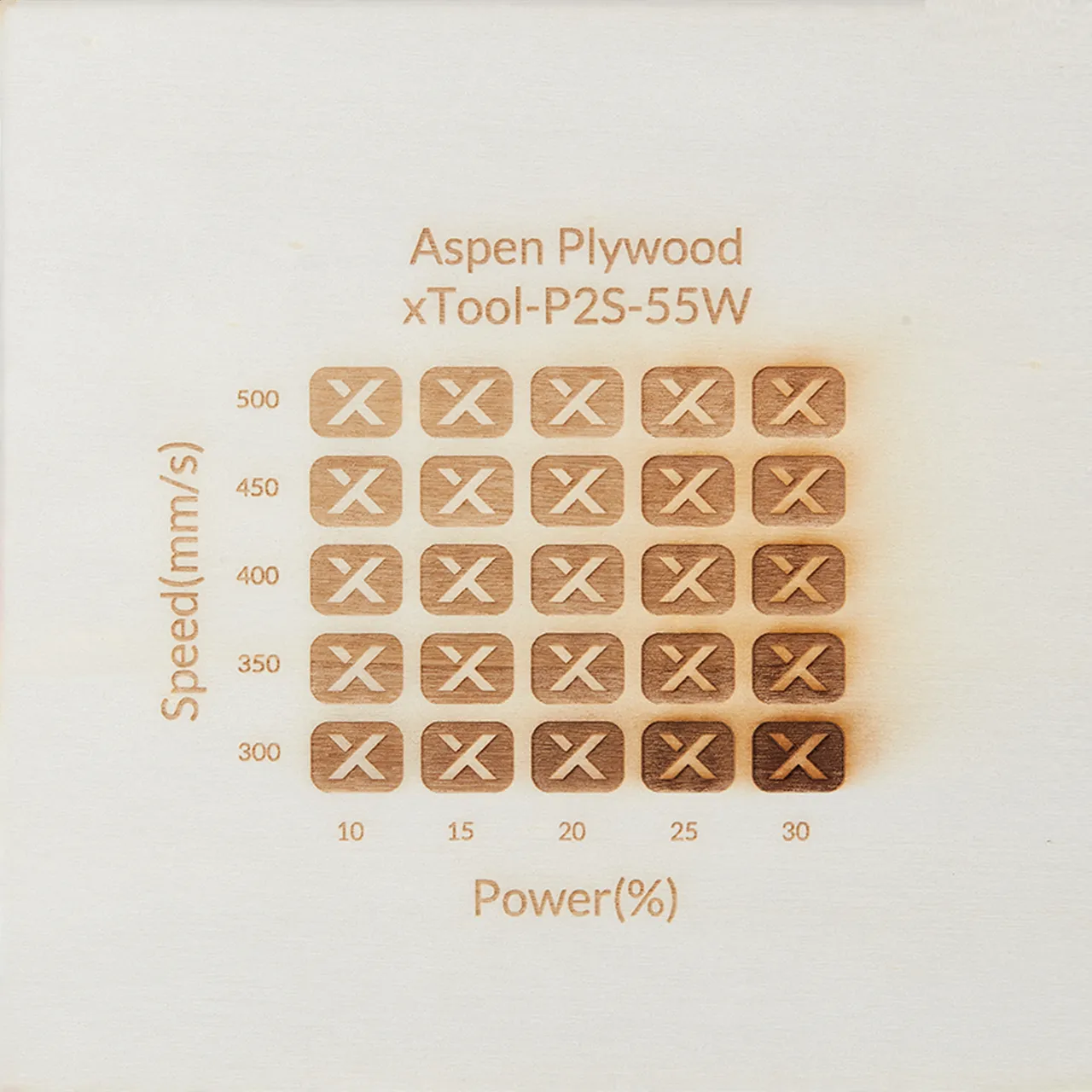 1/8"(3mm) Aspen Plywood test grid