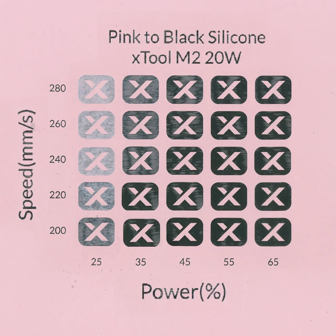 Black Silicone Watch Bands Pink test grid
