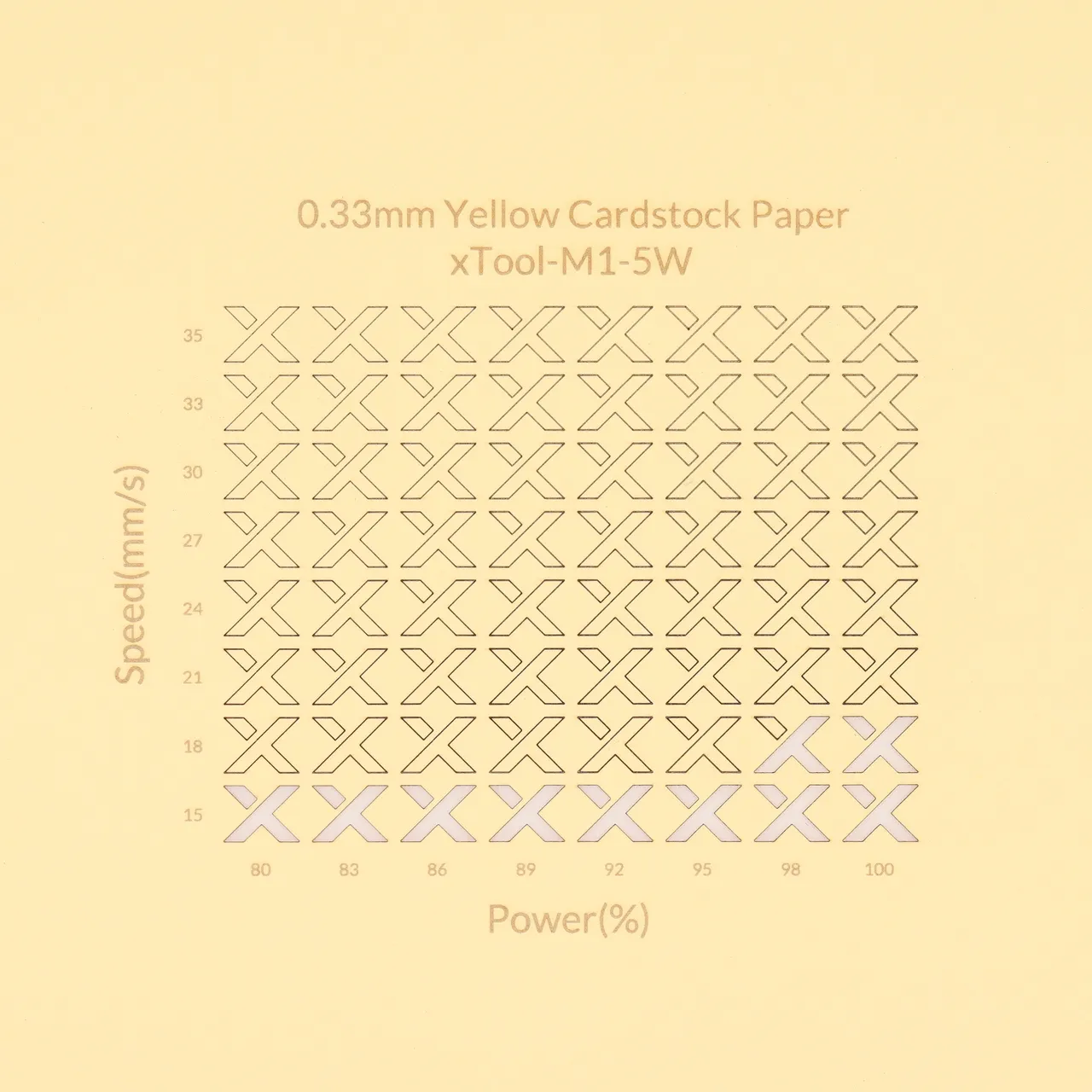 1/77"(0.33mm) Yellow Cardstock Paper test grid