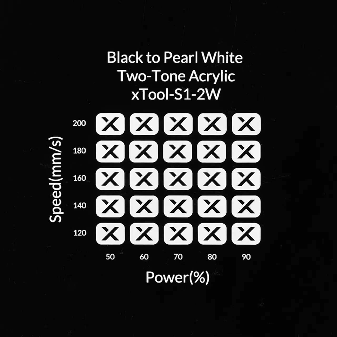 1/8"(3mm) Black to Pearl White Two-Tone Acrylic test grid